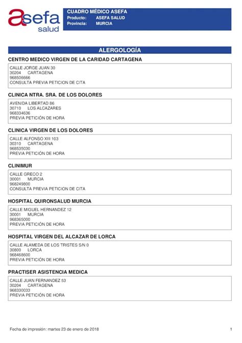 clinica virgen de la caridad los dolores|Cuadro Médico 